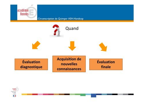 La rÃ©solution de problÃ¨mes