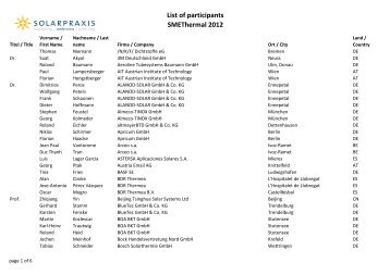 List of participants SMEThermal 2012 - solrico