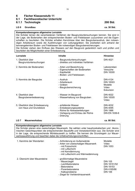 Thüringer Lehrplan - Thillm