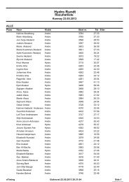 2013/Alfabetisk - Hydro Rundt