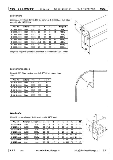 Stahl / INOX - rbs-beschlaege.ch