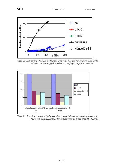 Rapport 957.pdf - Pure