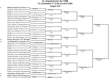 U 10 - Tennisclub Lichterfelde 77