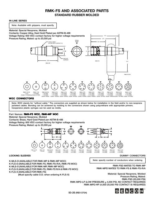 rmk-fs and associated parts - Seacon