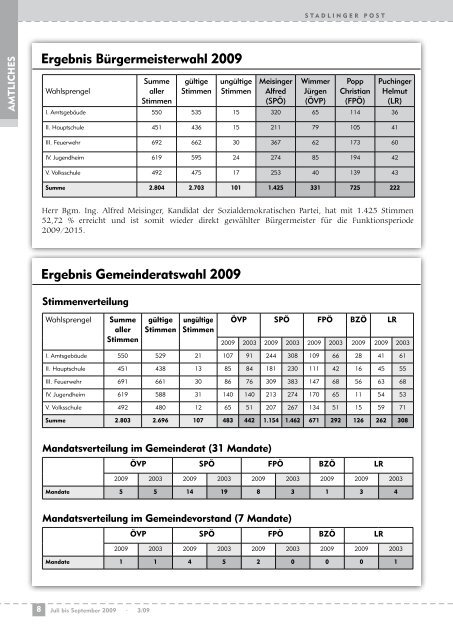 Gemeinde Altentag - Stadl-Paura