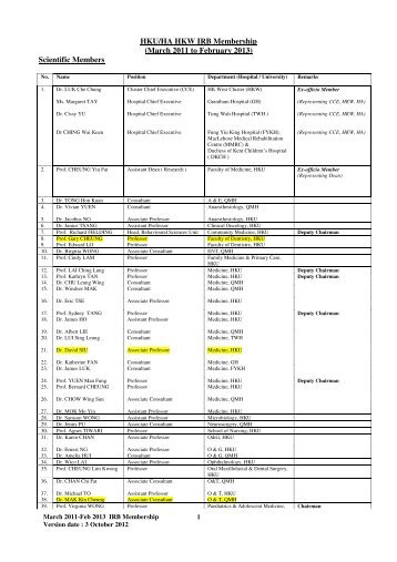 HKU/HA HKW IRB Membership - HKU Li Ka Shing Faculty of Medicine