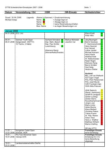 DTTB Schiedsrichter-Einsatzplan 2007 / 2008