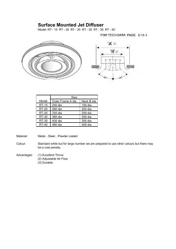 Surface Mounted Jet Diffuser - Metalflex