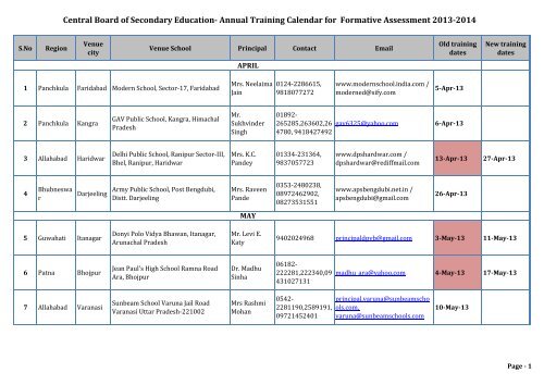 Training on CCE and FA Calendar for the year 2013-14 - CBSE