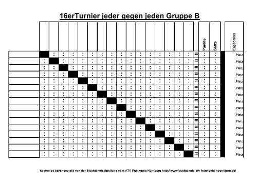 Vorlage Turnierplan Jeder Gegen Jeden Excel 16erTurnier jeder gegen jeden Gruppe B - Tischtennis ATV