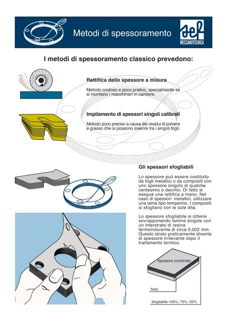 Spessori Sfogliabili - SEF meccanotecnica