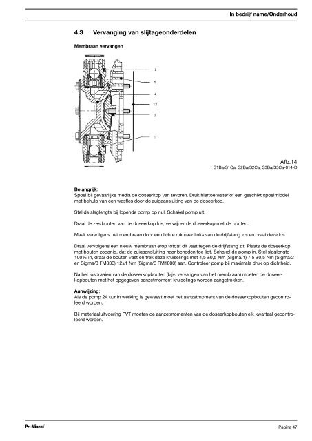 Bedieningsvoorschrift - ProMinent