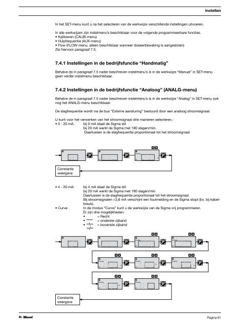 Bedieningsvoorschrift - ProMinent