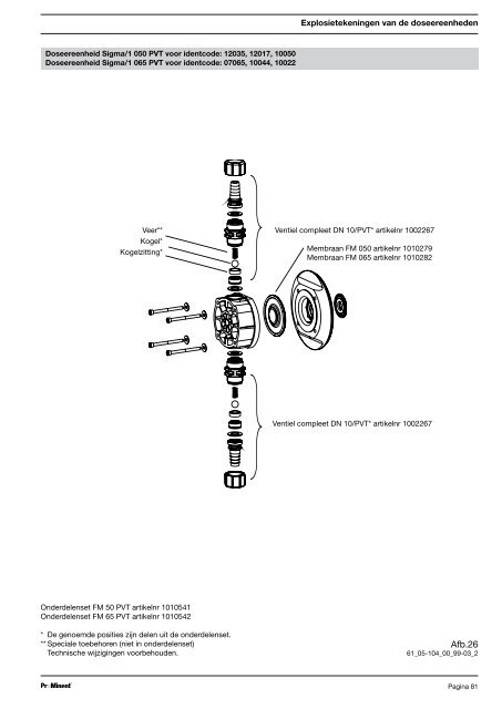 Bedieningsvoorschrift - ProMinent