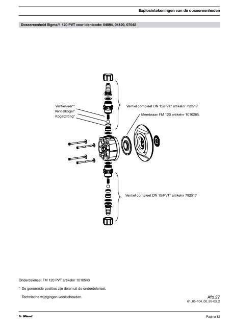 Bedieningsvoorschrift - ProMinent