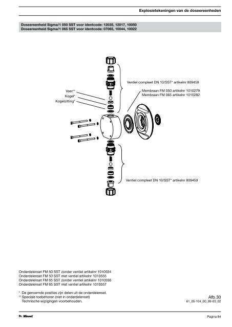 Bedieningsvoorschrift - ProMinent