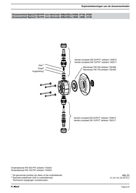 Bedieningsvoorschrift - ProMinent