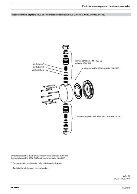 Bedieningsvoorschrift - ProMinent