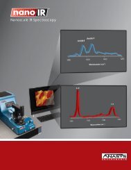 Nanoscale IR Spectroscopy - LAO