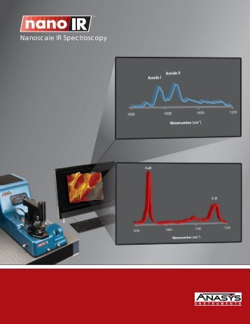 Nanoscale IR Spectroscopy - LAO