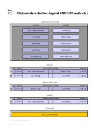Clubmeisterschaften Jugend 2007 U10 weiblich