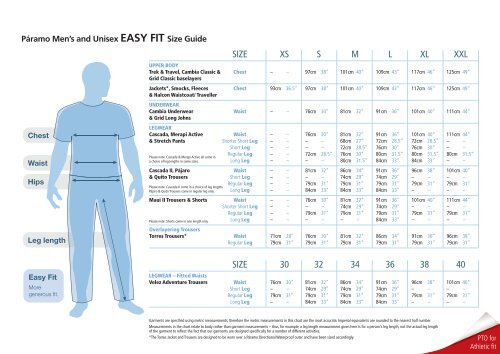 Men's Size Chart and Measure Guide – ZIN Motowear