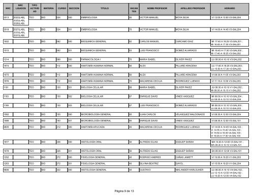 201110 PROGRAMACIÃN ACADÃMICA -