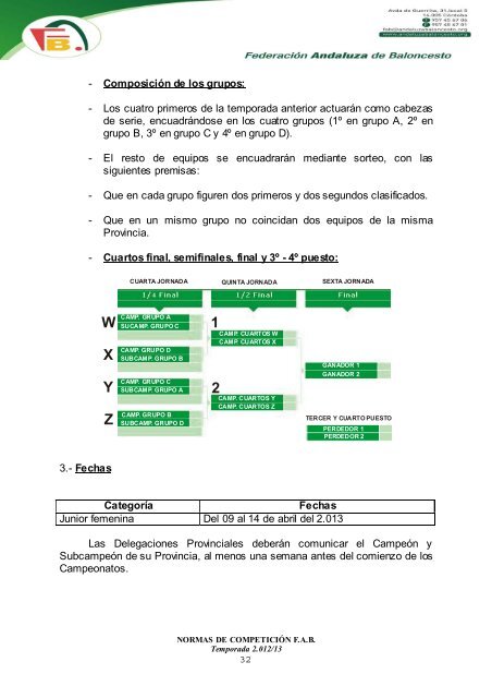 Campeonatos de Andalucía - Federación Andaluza de Baloncesto