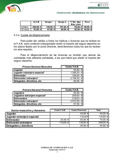 Campeonatos de Andalucía - Federación Andaluza de Baloncesto