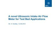 AVL FLOWSONIXTM Air / Examples - Automotive Testing Expo