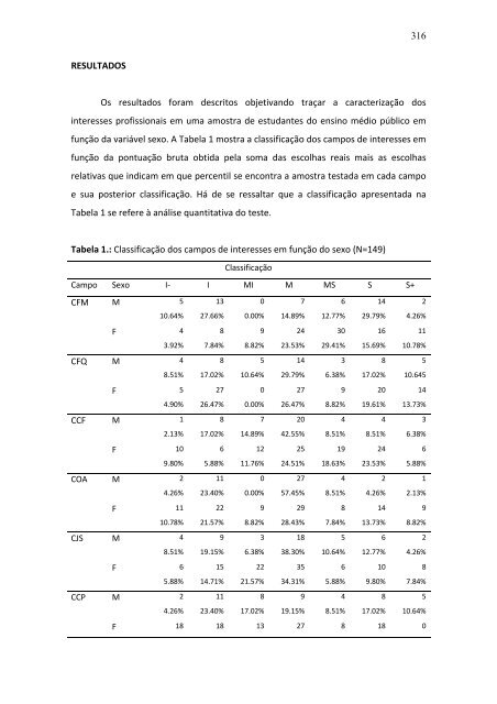 MÃ©todos Projetivos e AvaliaÃ§Ã£o PsicolÃ³gica - BVS Psicologia ...