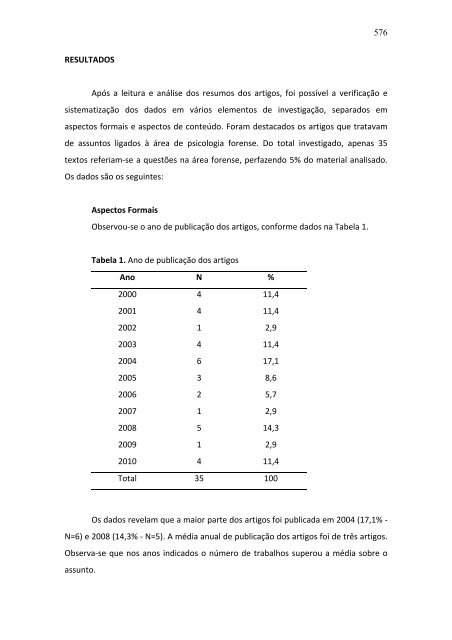 MÃ©todos Projetivos e AvaliaÃ§Ã£o PsicolÃ³gica - BVS Psicologia ...