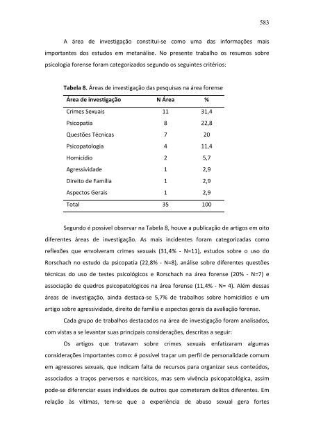 MÃ©todos Projetivos e AvaliaÃ§Ã£o PsicolÃ³gica - BVS Psicologia ...