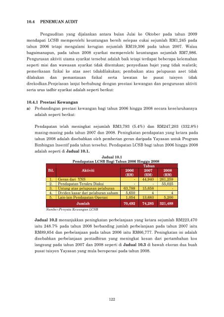 LAPORAN - Jabatan Audit Negara