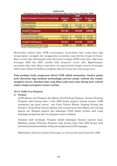 LAPORAN - Jabatan Audit Negara