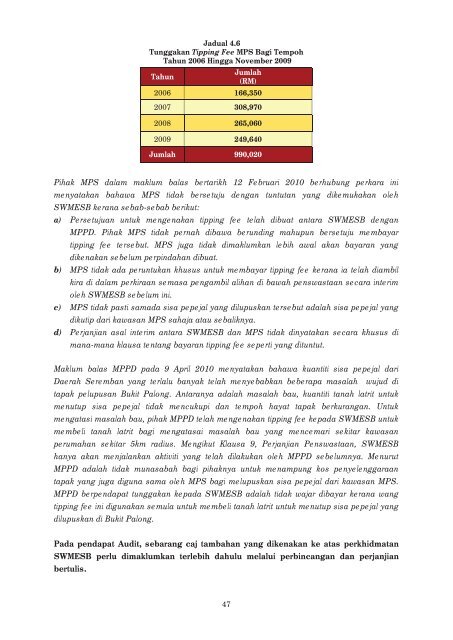 LAPORAN - Jabatan Audit Negara