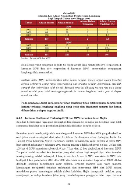 LAPORAN - Jabatan Audit Negara