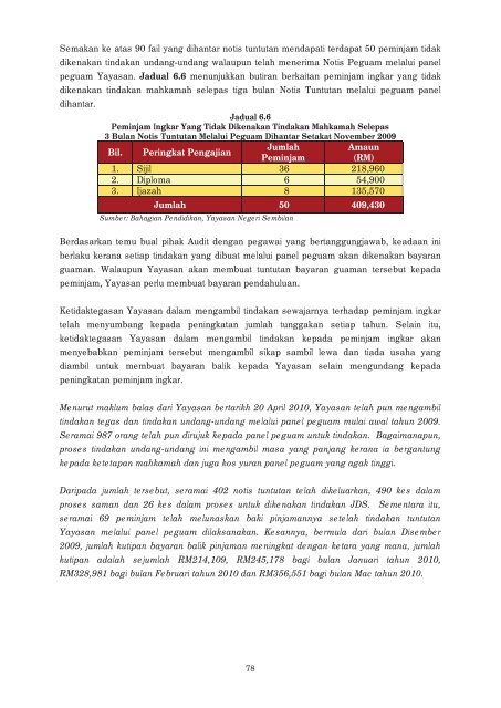 LAPORAN - Jabatan Audit Negara