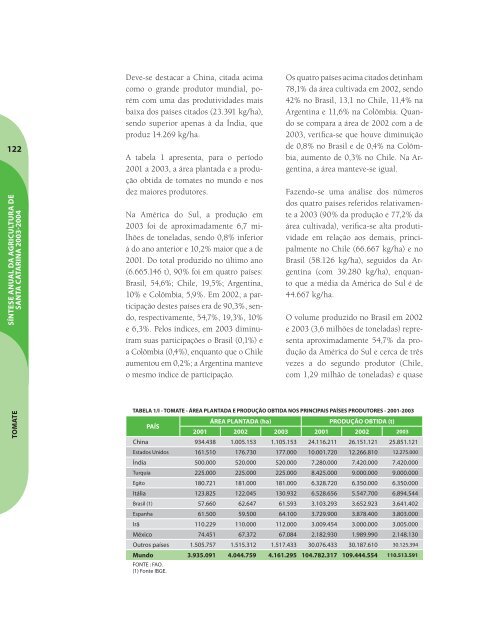 SÃ­ntese Anual da Agricultura de Santa Catarina - 2003-2004 - Cepa