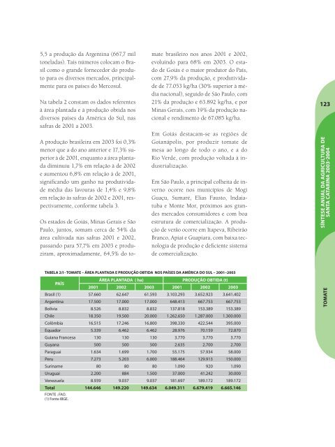 SÃ­ntese Anual da Agricultura de Santa Catarina - 2003-2004 - Cepa