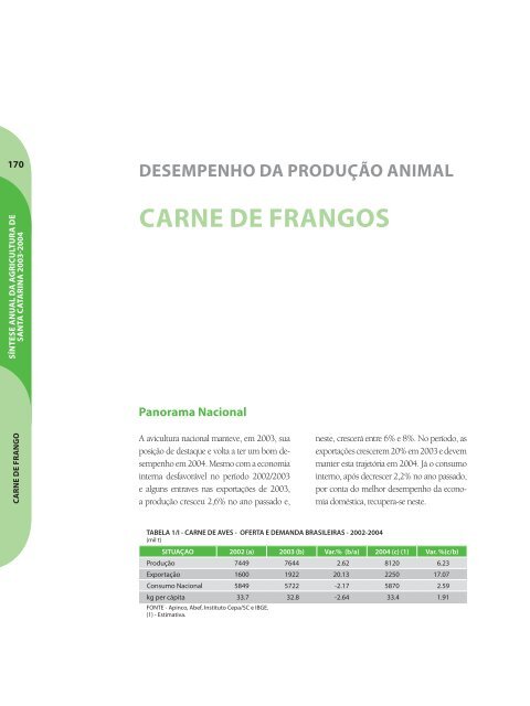 SÃ­ntese Anual da Agricultura de Santa Catarina - 2003-2004 - Cepa