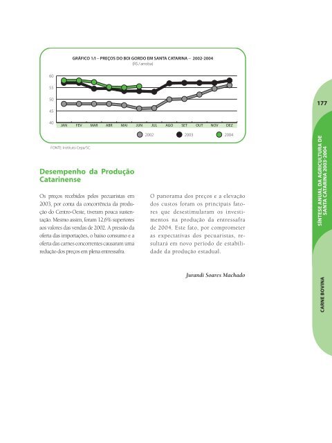 SÃ­ntese Anual da Agricultura de Santa Catarina - 2003-2004 - Cepa