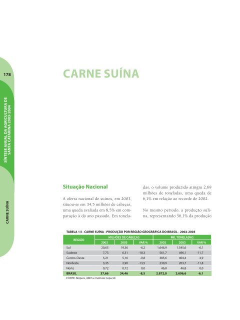 SÃ­ntese Anual da Agricultura de Santa Catarina - 2003-2004 - Cepa