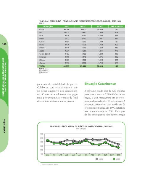 SÃ­ntese Anual da Agricultura de Santa Catarina - 2003-2004 - Cepa