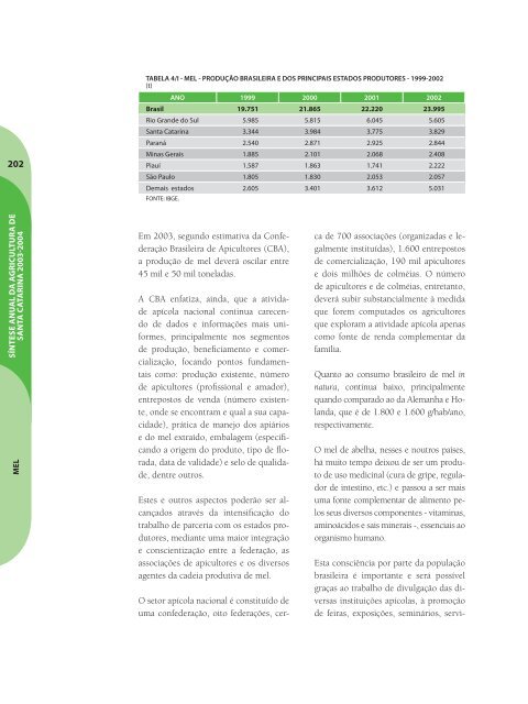 SÃ­ntese Anual da Agricultura de Santa Catarina - 2003-2004 - Cepa