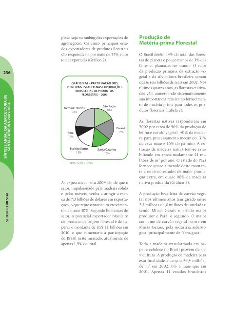 SÃ­ntese Anual da Agricultura de Santa Catarina - 2003-2004 - Cepa