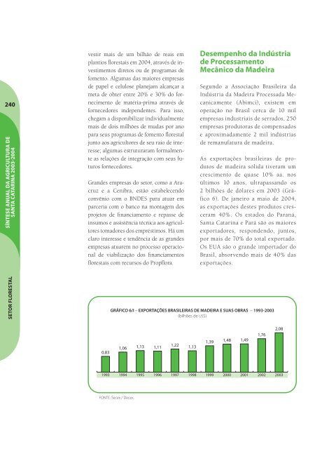 SÃ­ntese Anual da Agricultura de Santa Catarina - 2003-2004 - Cepa