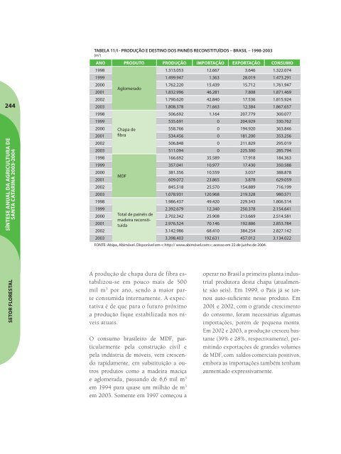 SÃ­ntese Anual da Agricultura de Santa Catarina - 2003-2004 - Cepa