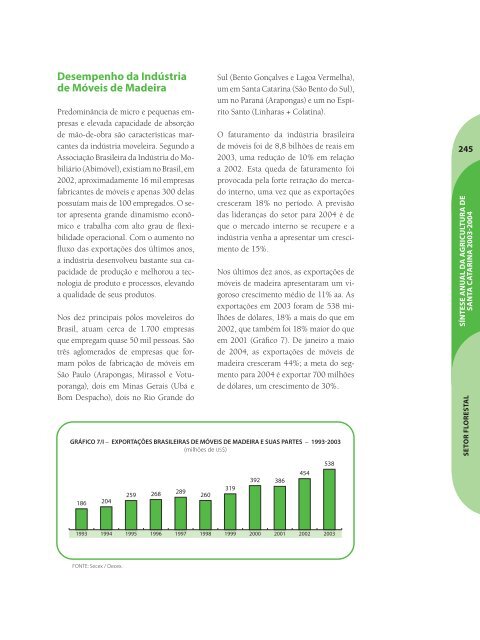 SÃ­ntese Anual da Agricultura de Santa Catarina - 2003-2004 - Cepa