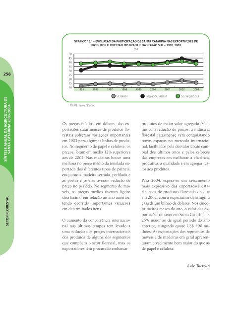 SÃ­ntese Anual da Agricultura de Santa Catarina - 2003-2004 - Cepa